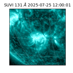 suvi - 2025-07-25T12:00:01.444000