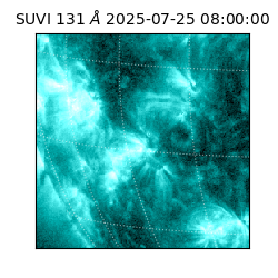 suvi - 2025-07-25T08:00:00.758000