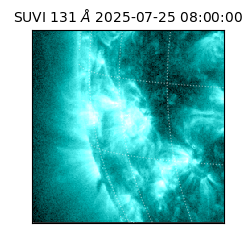 suvi - 2025-07-25T08:00:00.758000