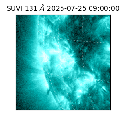 suvi - 2025-07-25T09:00:00.930000