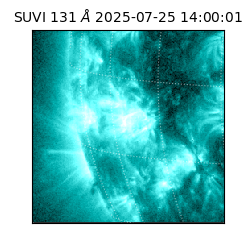 suvi - 2025-07-25T14:00:01.792000