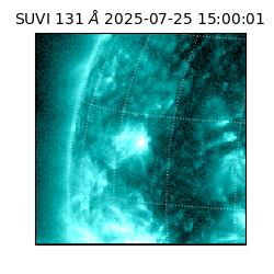suvi - 2025-07-25T15:00:01.970000