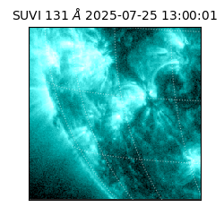 suvi - 2025-07-25T13:00:01.618000
