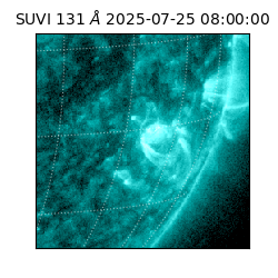 suvi - 2025-07-25T08:00:00.758000
