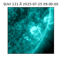 suvi - 2025-07-25T09:00:00.930000