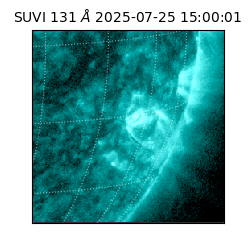 suvi - 2025-07-25T15:00:01.970000