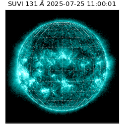 suvi - 2025-07-25T11:00:01.274000