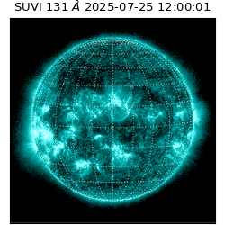 suvi - 2025-07-25T12:00:01.444000