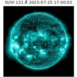 suvi - 2025-07-25T17:00:02.306000