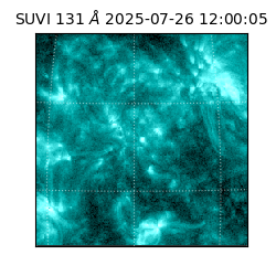 suvi - 2025-07-26T12:00:05.574000