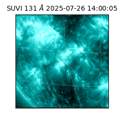 suvi - 2025-07-26T14:00:05.918000