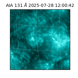 saia - 2025-07-28T12:00:42.622000