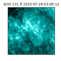 suvi - 2025-07-28T03:00:12.280000