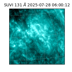 suvi - 2025-07-28T06:00:12.800000