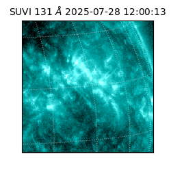 suvi - 2025-07-28T12:00:13.832000