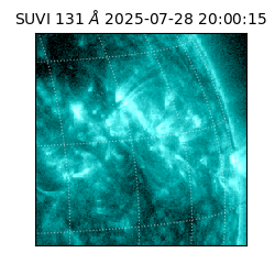 suvi - 2025-07-28T20:00:15.210000