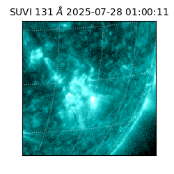 suvi - 2025-07-28T01:00:11.940000