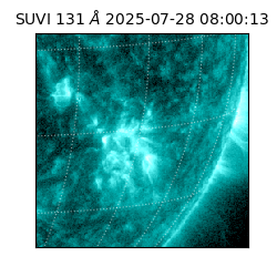 suvi - 2025-07-28T08:00:13.140000