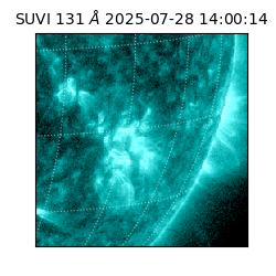 suvi - 2025-07-28T14:00:14.174000