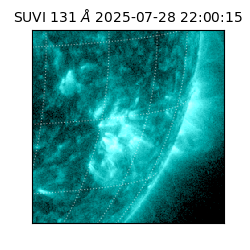 suvi - 2025-07-28T22:00:15.544000