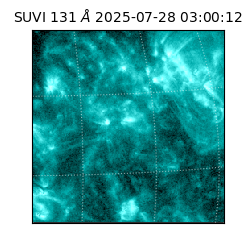 suvi - 2025-07-28T03:00:12.280000