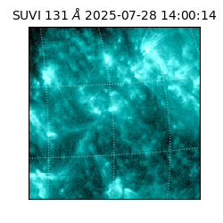 suvi - 2025-07-28T14:00:14.174000