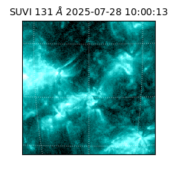 suvi - 2025-07-28T10:00:13.488000