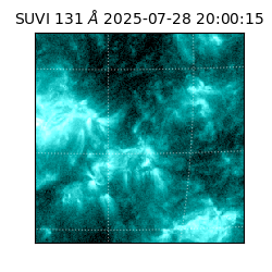 suvi - 2025-07-28T20:00:15.210000