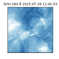 suvi - 2025-07-28T11:02:03.665000