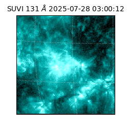 suvi - 2025-07-28T03:00:12.280000