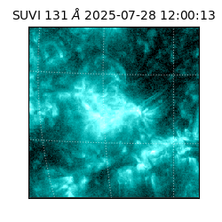 suvi - 2025-07-28T12:00:13.832000