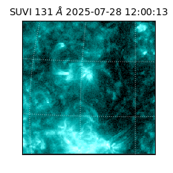 suvi - 2025-07-28T12:00:13.832000