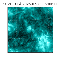 suvi - 2025-07-28T06:00:12.800000
