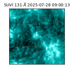 suvi - 2025-07-28T09:00:13.314000