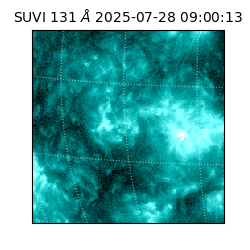 suvi - 2025-07-28T09:00:13.314000