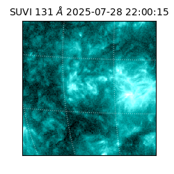 suvi - 2025-07-28T22:00:15.544000