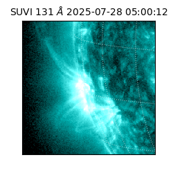 suvi - 2025-07-28T05:00:12.628000