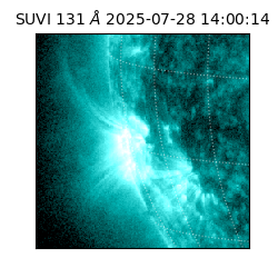 suvi - 2025-07-28T14:00:14.174000