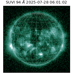 suvi - 2025-07-28T06:01:02.809000