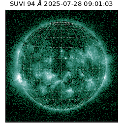 suvi - 2025-07-28T09:01:03.327000