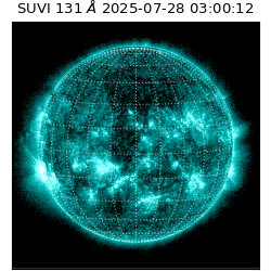 suvi - 2025-07-28T03:00:12.280000