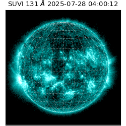 suvi - 2025-07-28T04:00:12.454000