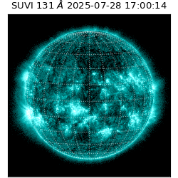suvi - 2025-07-28T17:00:14.694000