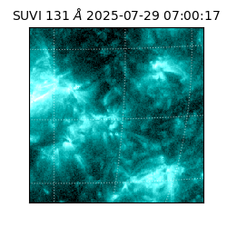 suvi - 2025-07-29T07:00:17.084000
