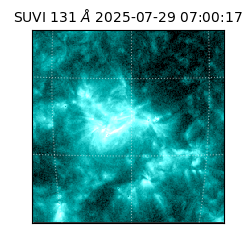 suvi - 2025-07-29T07:00:17.084000