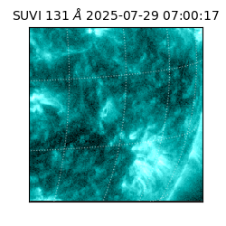 suvi - 2025-07-29T07:00:17.084000