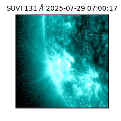suvi - 2025-07-29T07:00:17.084000