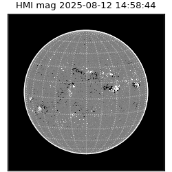 shmi - 2025-08-12T14:58:44.500000