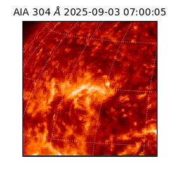 saia - 2025-09-03T07:00:05.129000