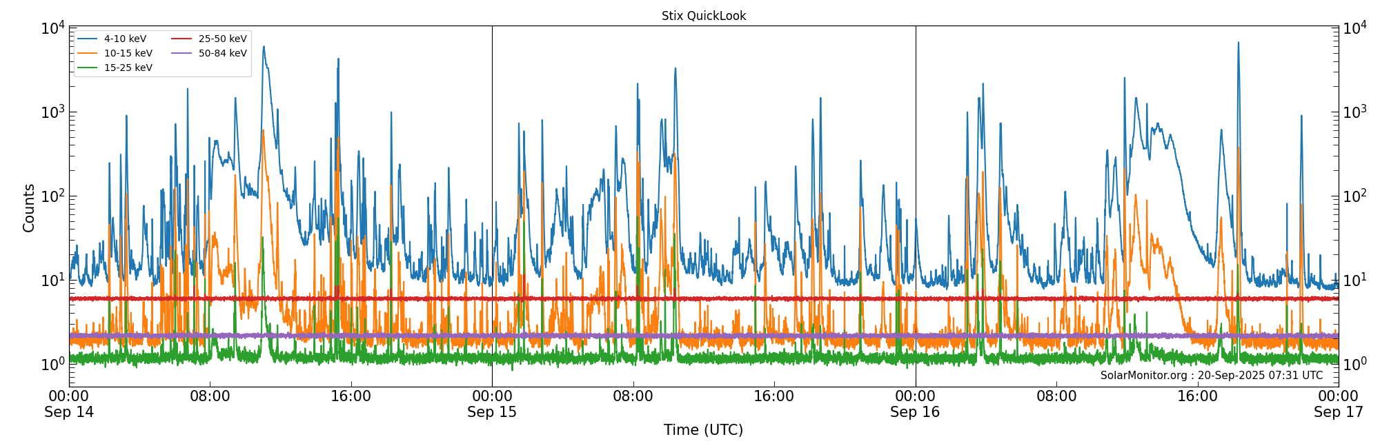 2025-09-16T00:00:00